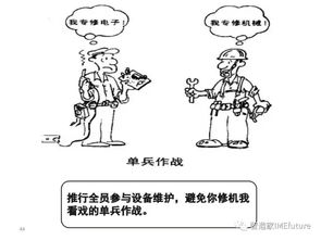 74張漫畫輕松學工廠精益生產動漫制作全攻略